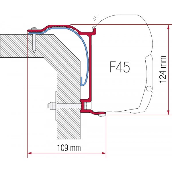 FIAMMA Adapterkit 3-tlg zu Wandmarkise FIAMMA F45 S/F45 L passend für Laika X