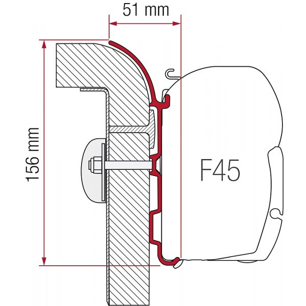 FIAMMA Adapterkit 3-tlg. zu Wandmarkise Fiamma F45 S / F45 L Bürstner