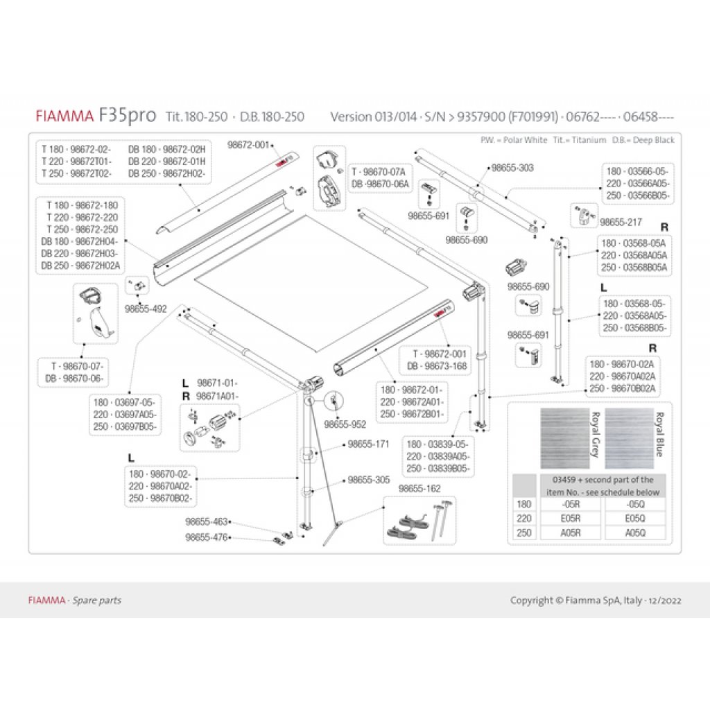 FIAMMA Rafter zu Markise F35 Pro Länge 250 cm