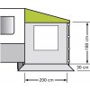 Eurotrail Seitenwand für Sonnendach Universal