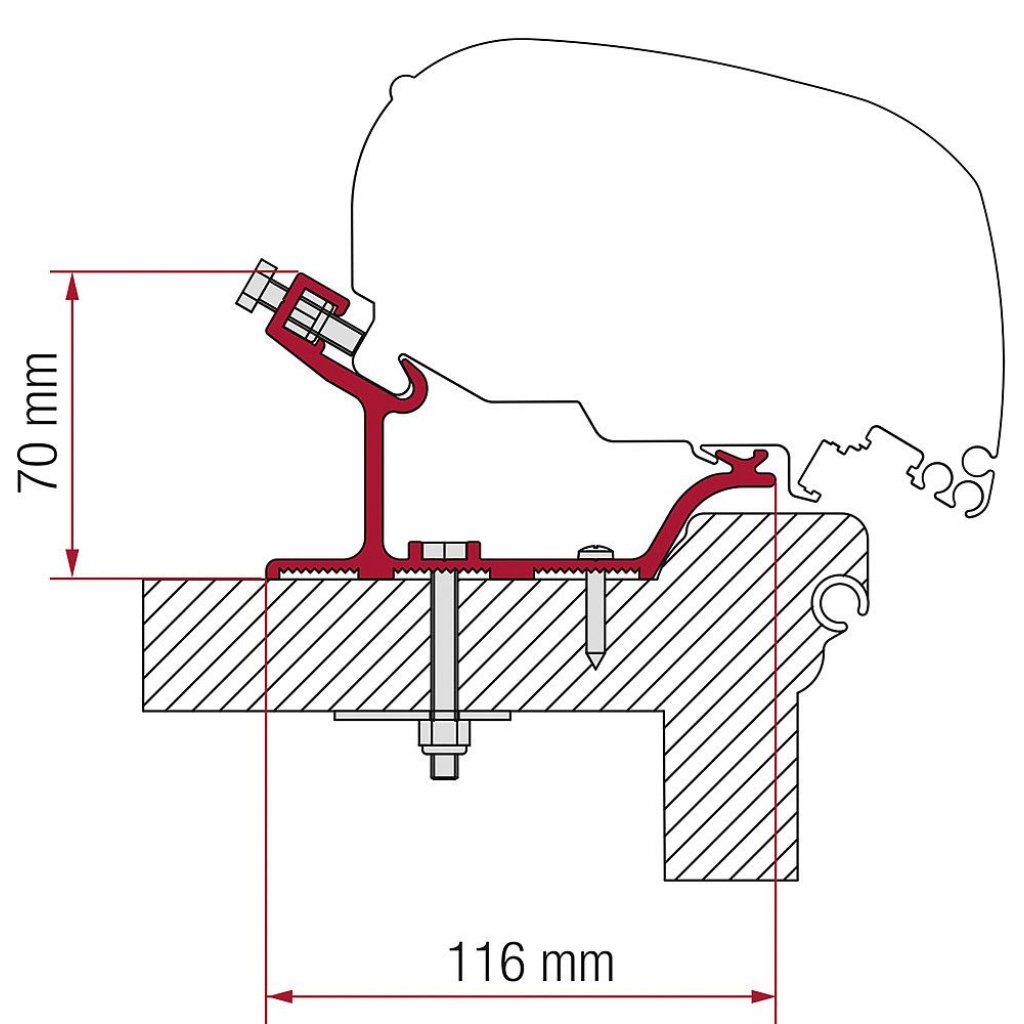 FIAMMA Adapterkit FIAMMA 4-tlg. zu Dachmarkise F5 S / F 65 L passend für Hobby Easy