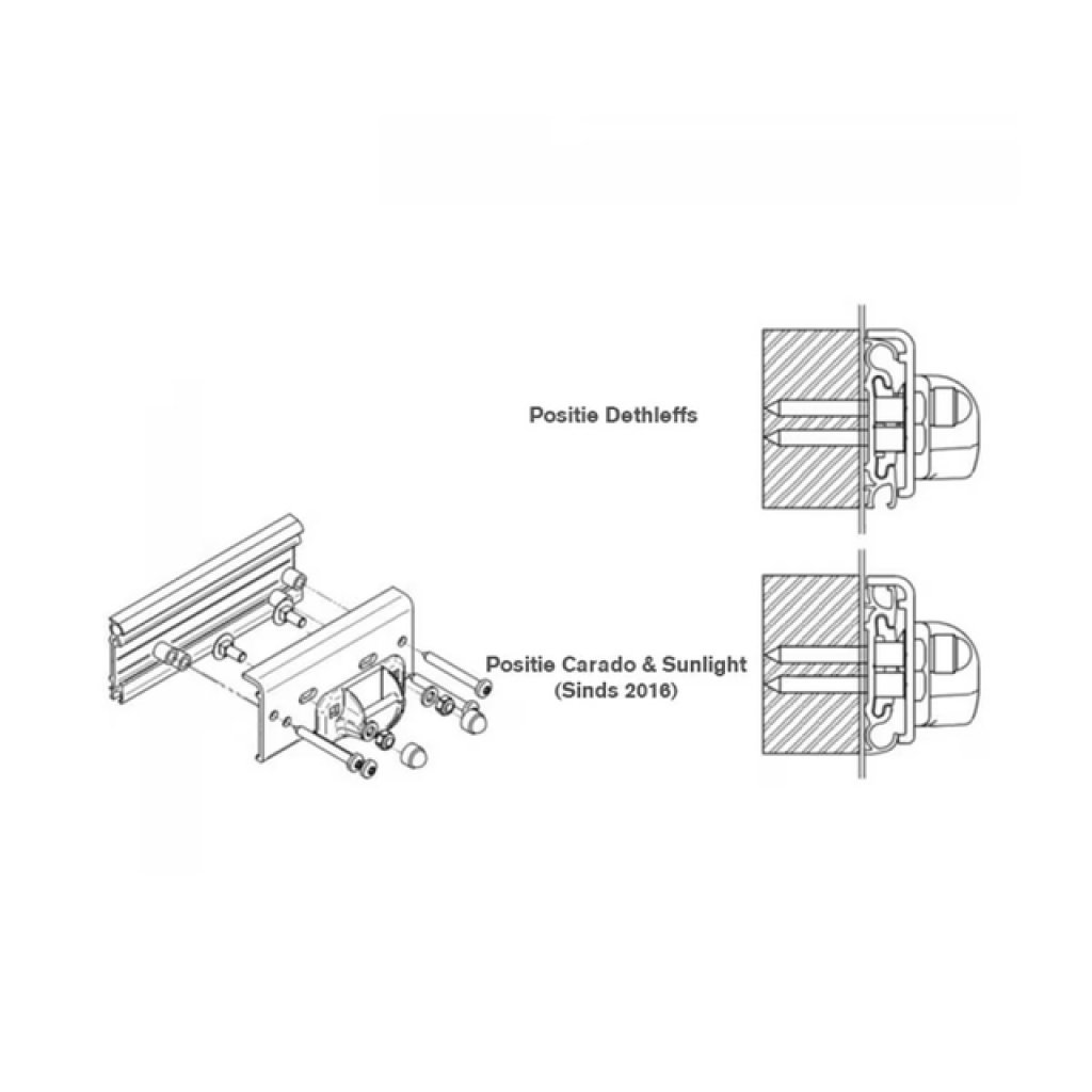 THULE BC Adapter Thule für Dethleffs Carado / Sunlight Inhalt 1 Set