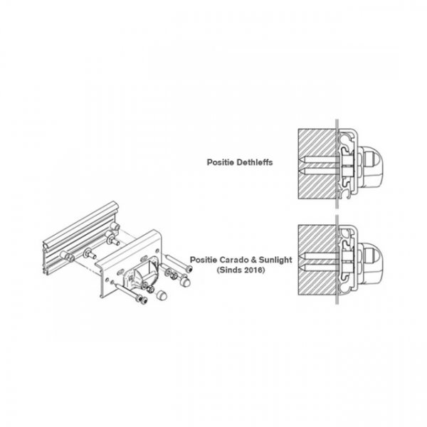 THULE BC Adapter Thule für Dethleffs Carado / Sunlight Inhalt 1 Set