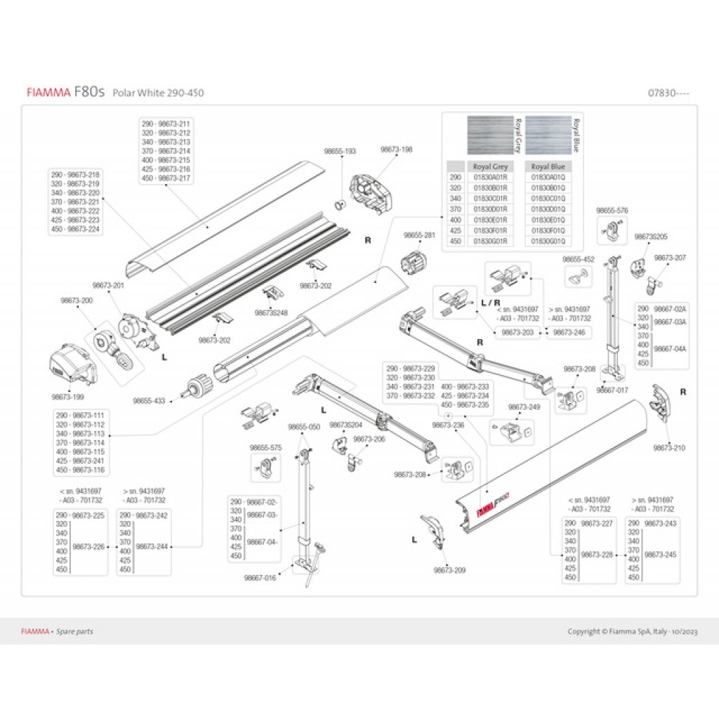 FIAMMA Tuch zu Markise F65S 400 cm Fb. Royal Grey