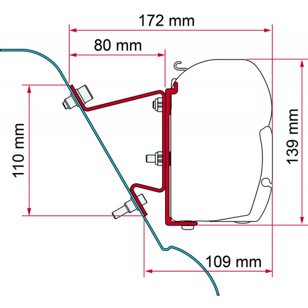 FIAMMA Kit passend für Sprinter H3