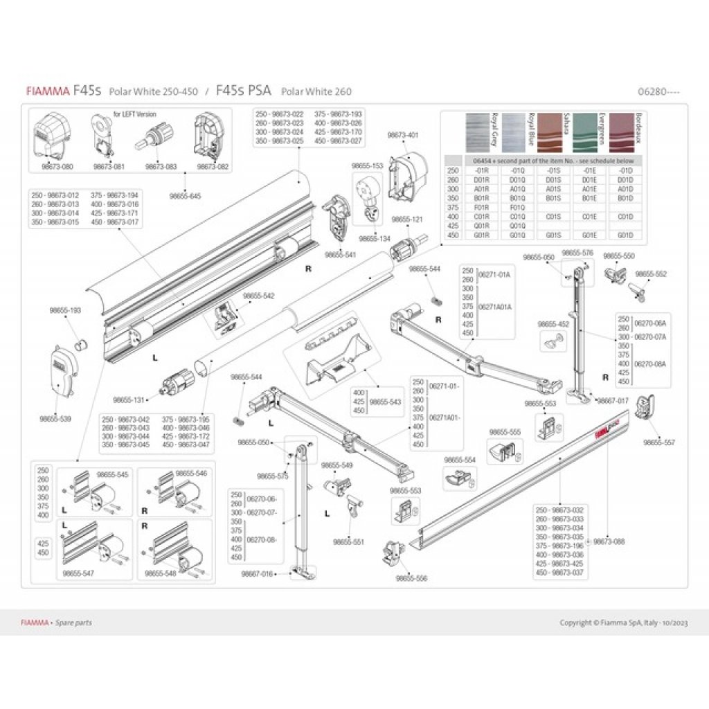 FIAMMA Gehäusedeckel FIAMMA für Länge 450 cm zu Markise F45S Farbe polar white