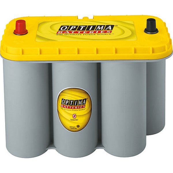 truma Power-Set plus für mehr Autarkie bestehend aus Power Set GV 9913952 + Batterie Optima Yellow Top 9952552